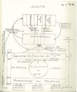 Université critique